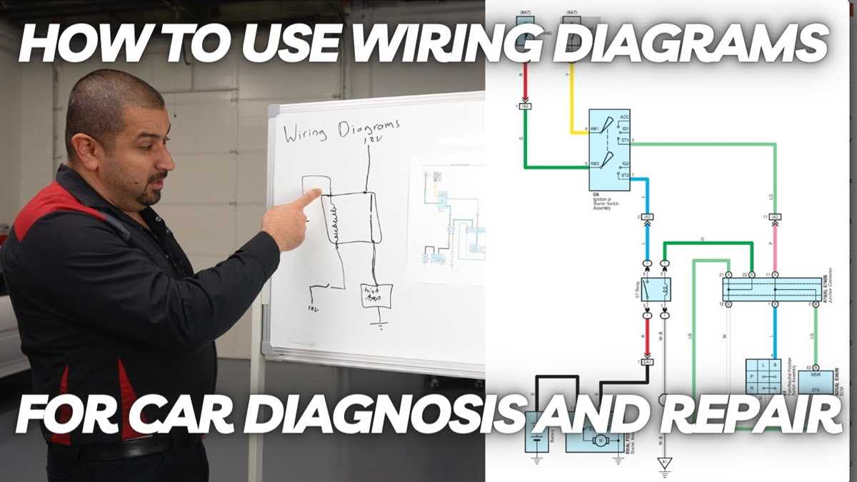 automobile wiring diagram