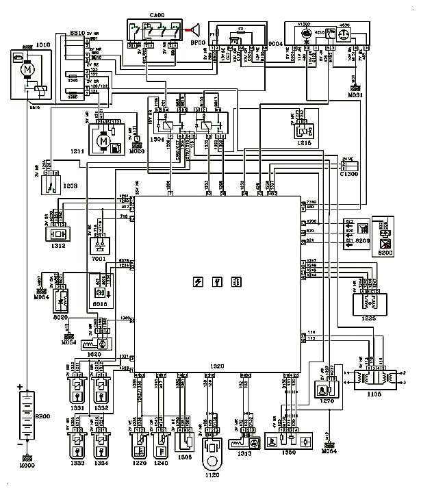 automobile wiring diagram