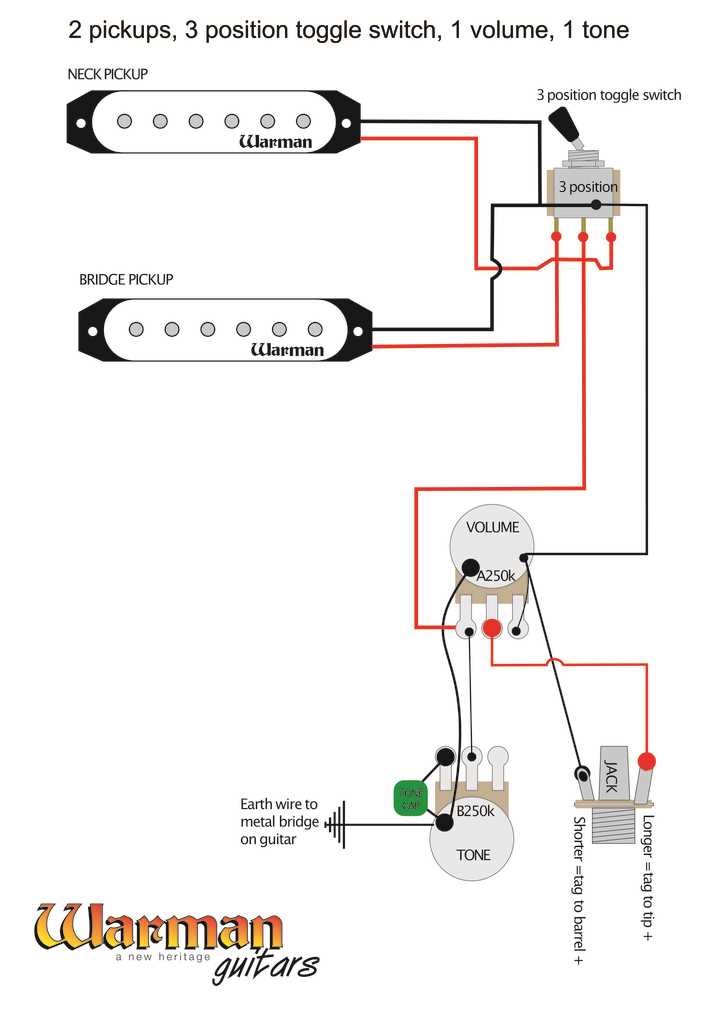 3 position rocker switch wiring diagram 3 position rocker switch wiring diagram