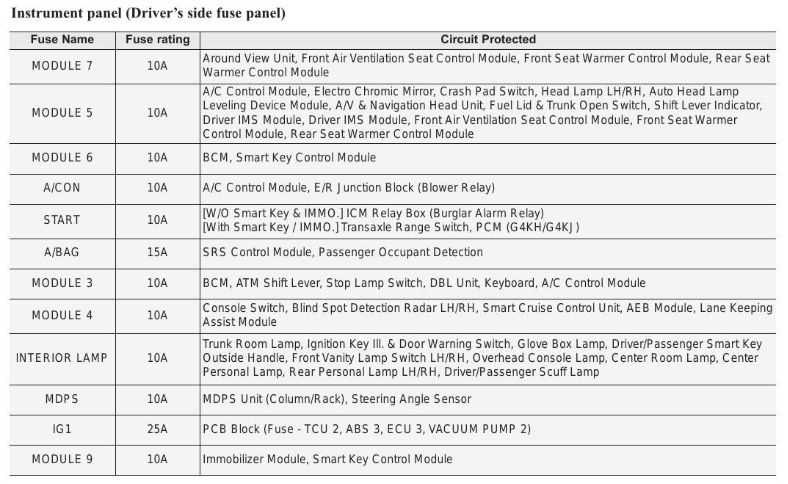 2018 kia optima stereo wiring diagram