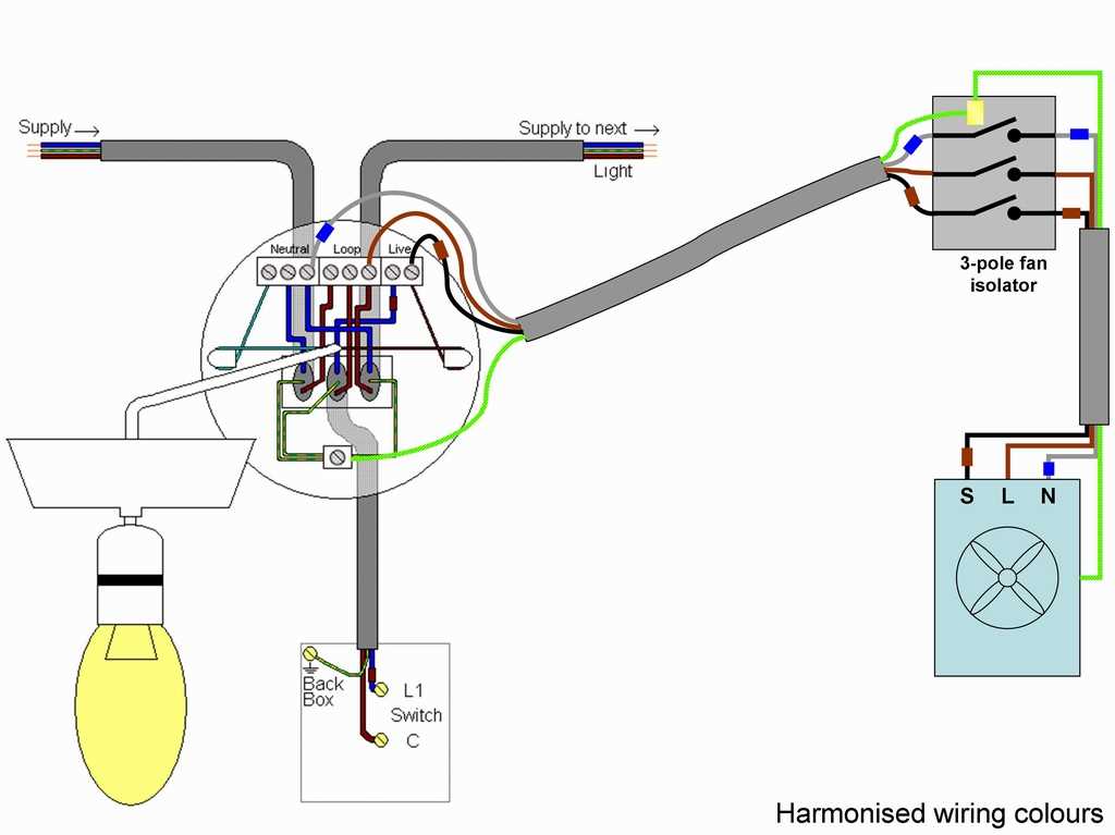wiring diagram for bathroom fan and light