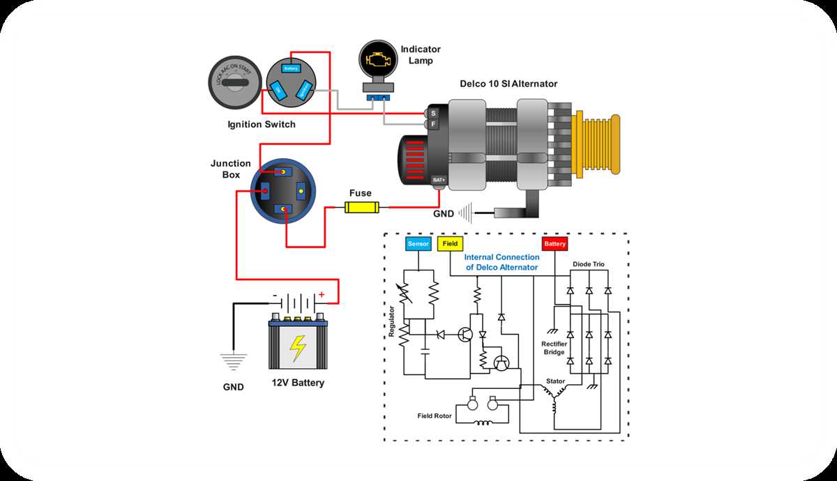 wiring an alternator diagram