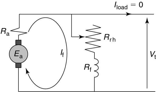 dc generator circuit diagram