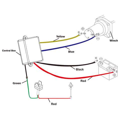 badlands 9500 winch wiring diagram