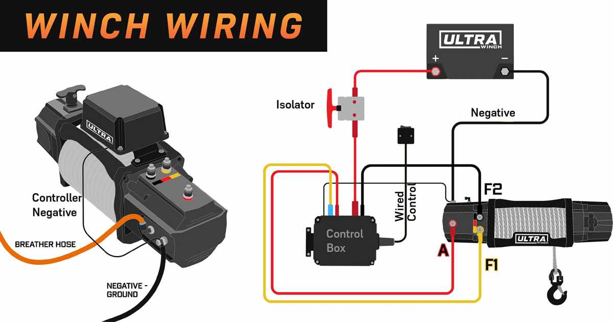 badlands zxr 12000 wiring diagram