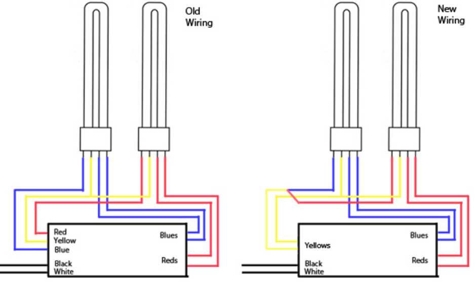 ballast diagram wiring