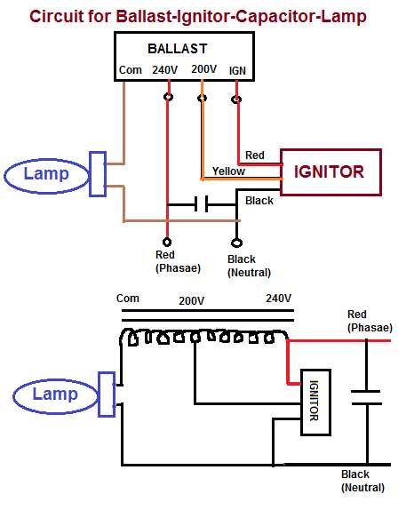 ballast wiring diagram