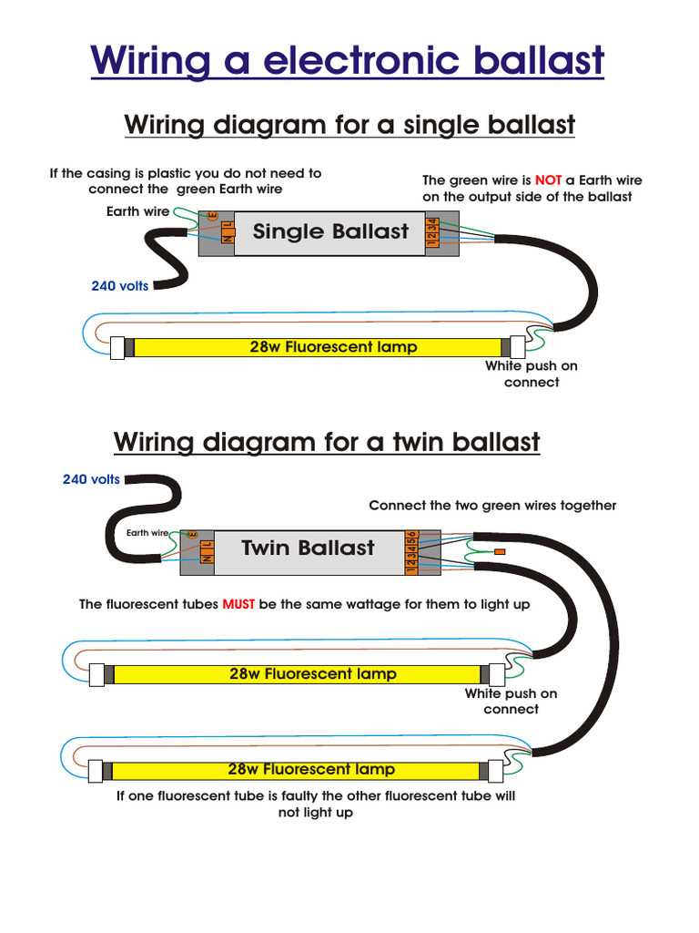 ballast wiring diagram