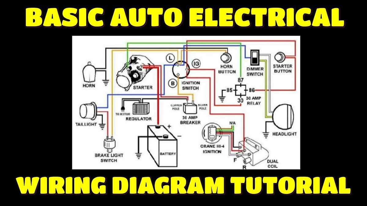 basic automotive electrical wiring diagram