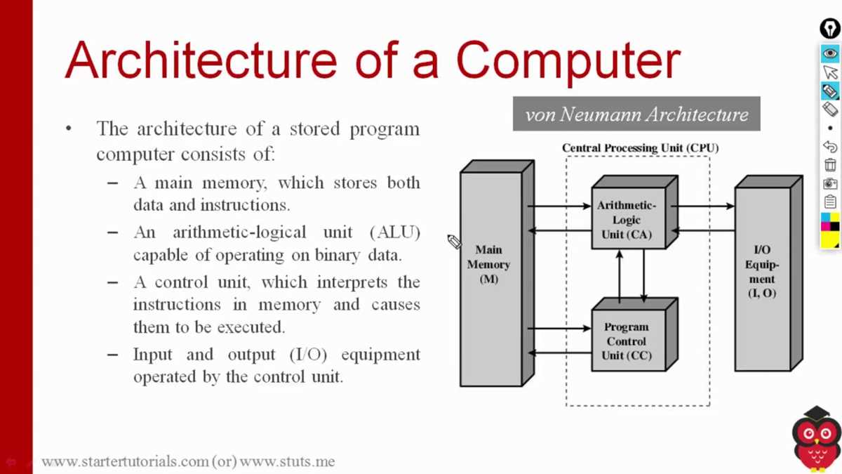 basic computer schematic diagram