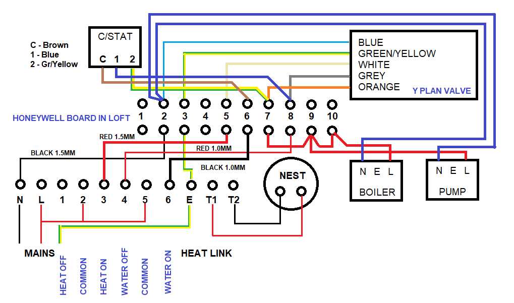 7 wire thermostat wiring diagram