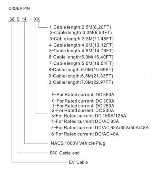 2003 dodge ram infinity radio wiring diagram