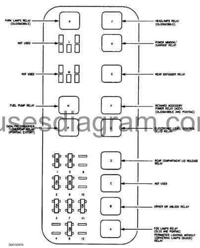 schematic diagram of fuse box 1997 buick lesabre