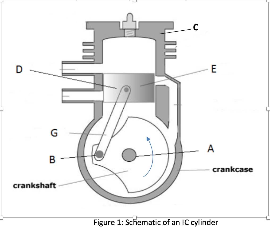 schematic diagram of internal combustion engine
