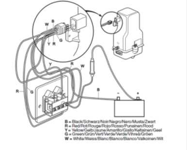 bennett hydraulic trim tab wiring diagram