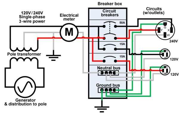 single phase 240v wiring diagram
