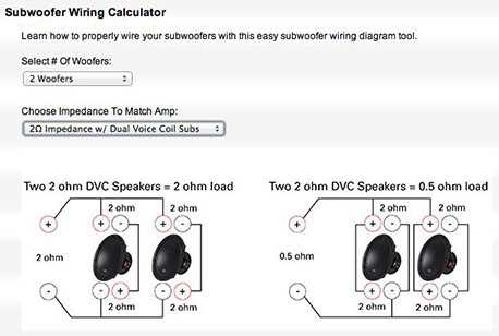 dual 1 ohm sub wiring diagram