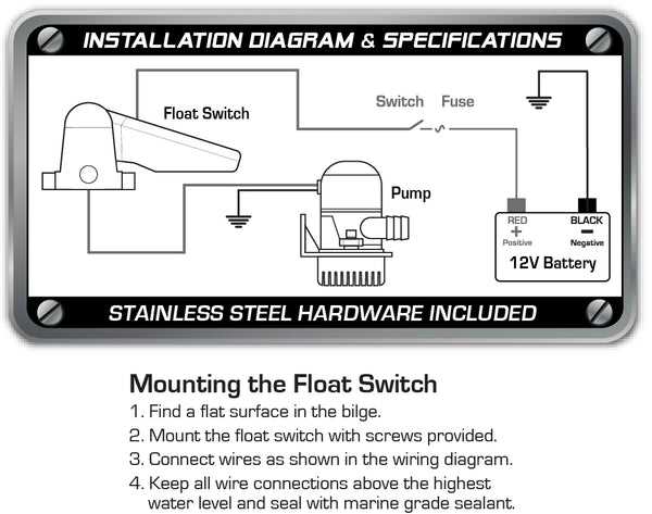 johnson bilge pump float switch wiring diagram