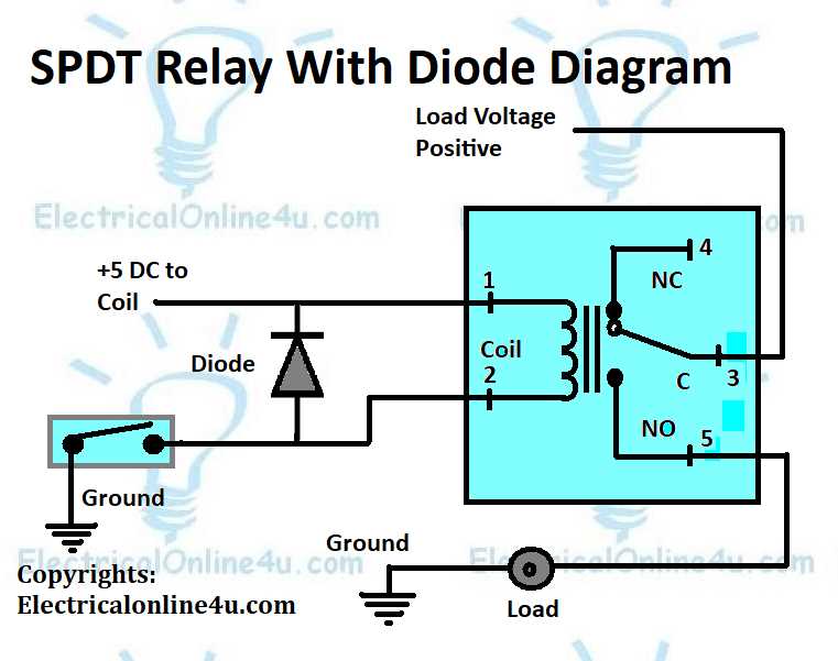 wiring diagram symbols relay