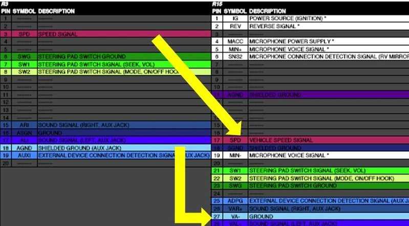 2003 toyota tacoma radio wiring diagram