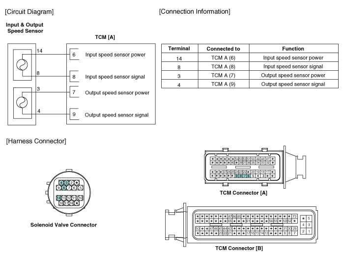 optima kia wiring diagrams schematics