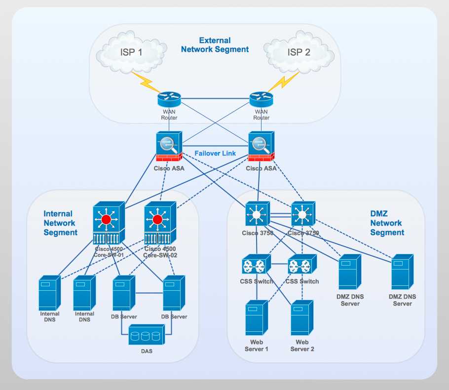 wifi schematic diagram
