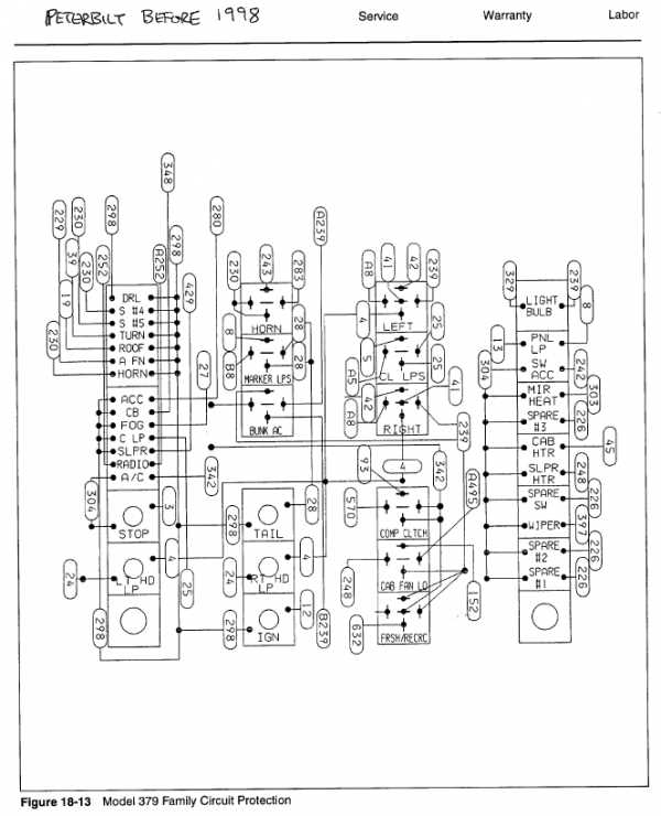 peterbilt 379 wiring diagram