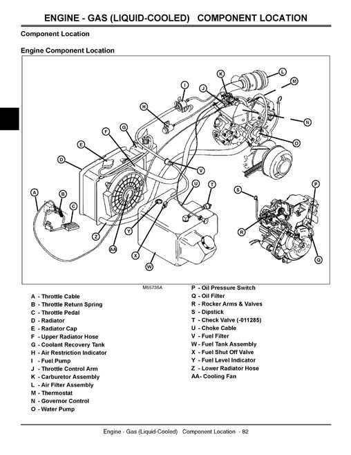 john deere gator 4x2 wiring diagram