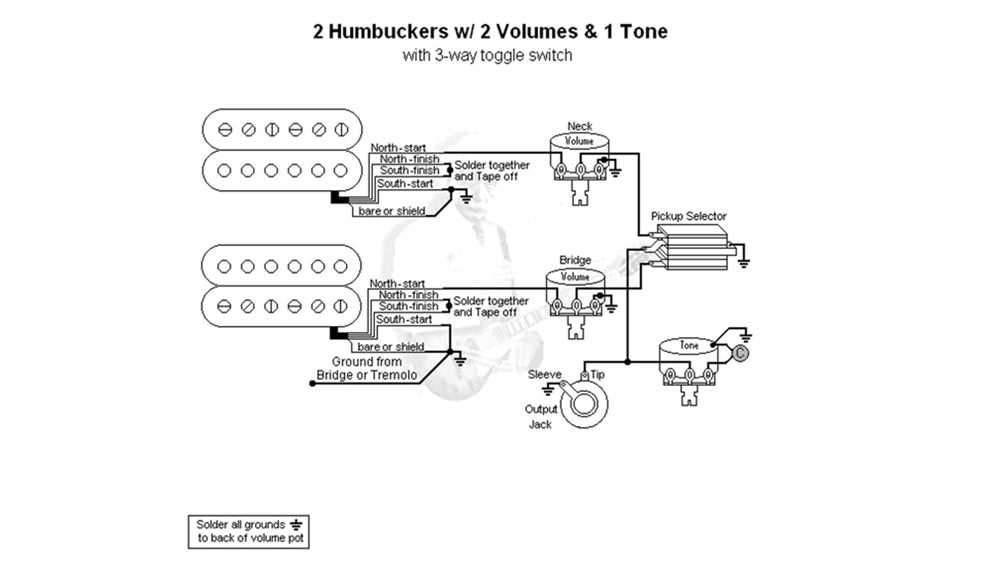 3 humbucker wiring diagram