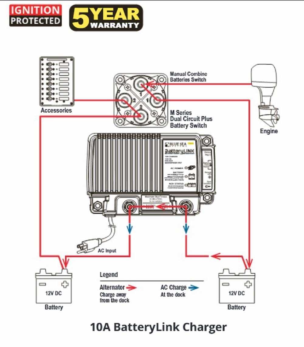 blue sea automatic charging relay wiring diagram
