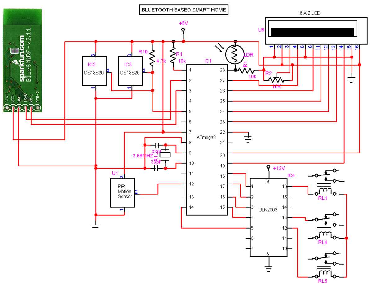 bluetooth transmitter circuit diagram