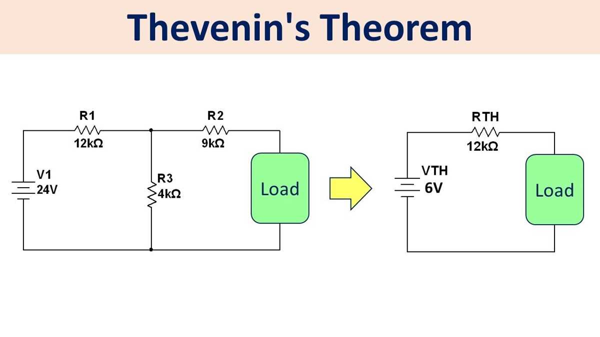 thevenin circuit diagram