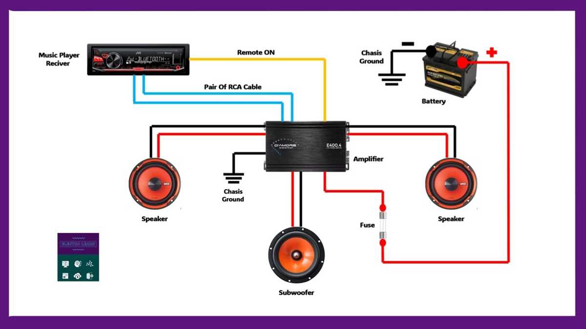 schematic diagram power amplifier subwoofer