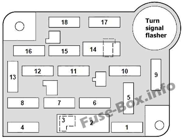 1997 ford f150 turn signal wiring diagram