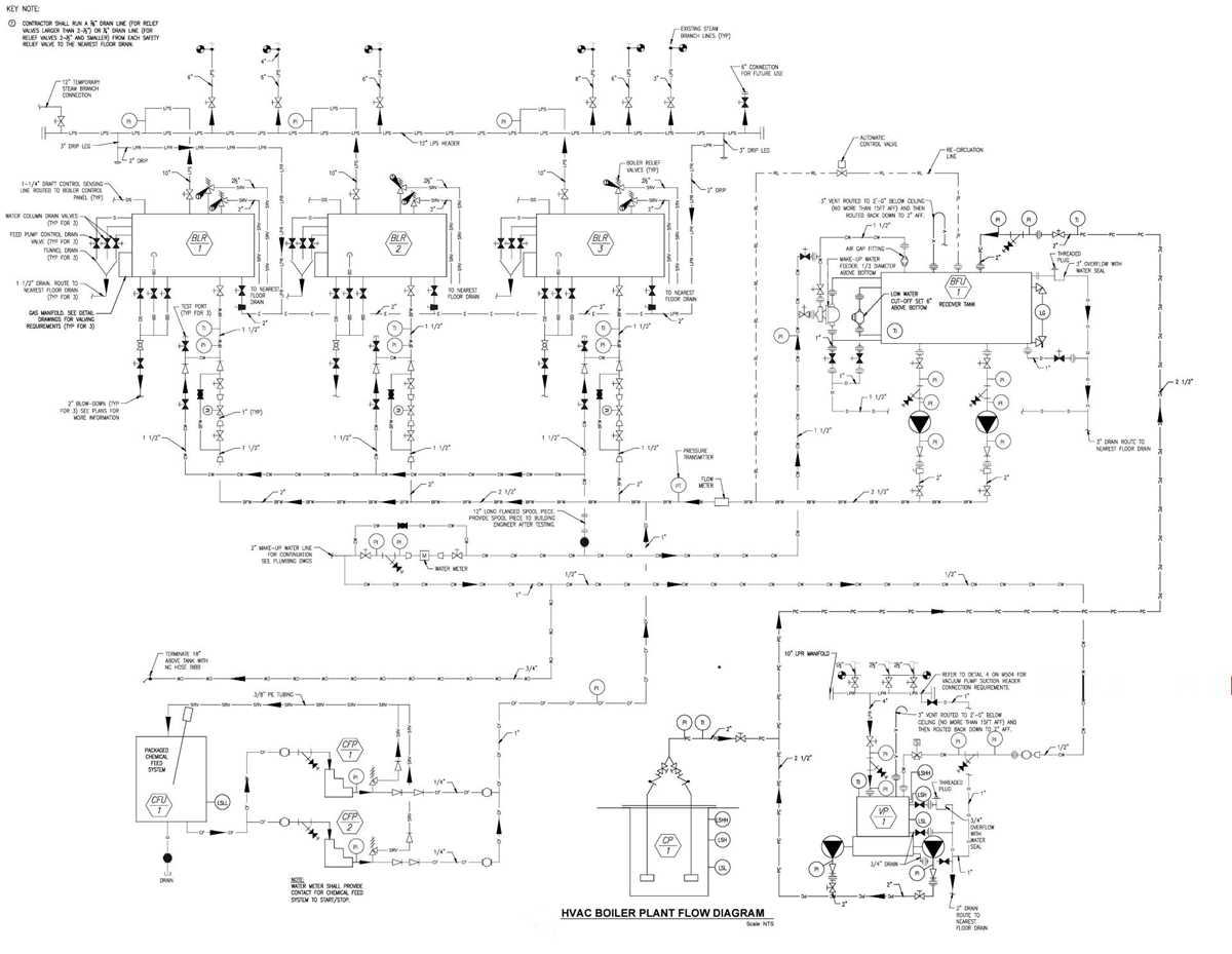 boiler piping schematic diagram