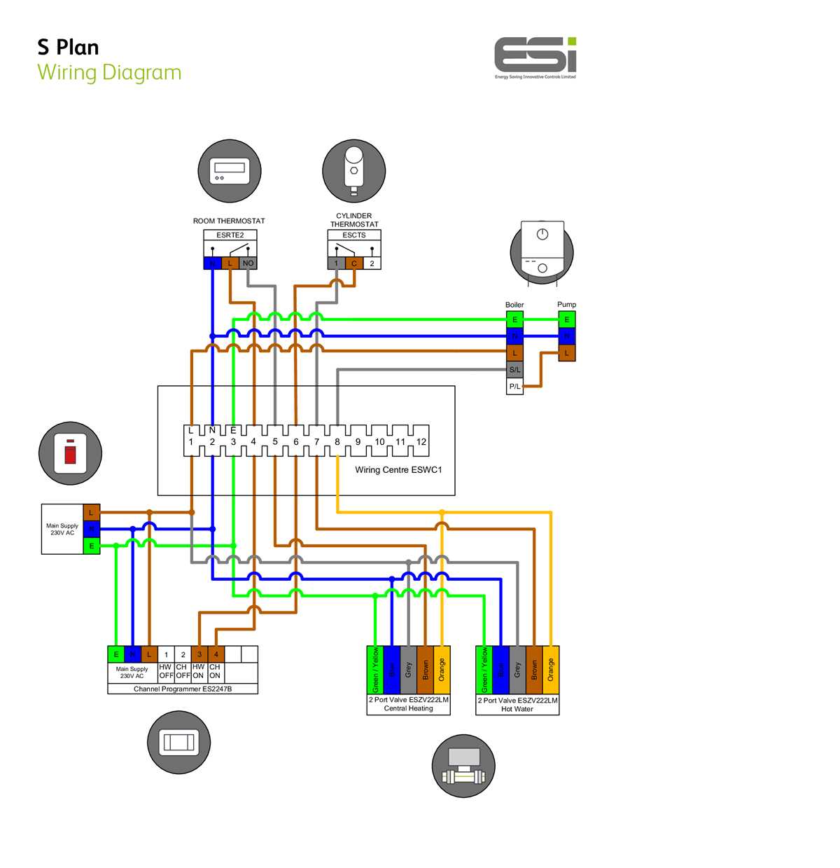 boiler zone valve wiring diagram