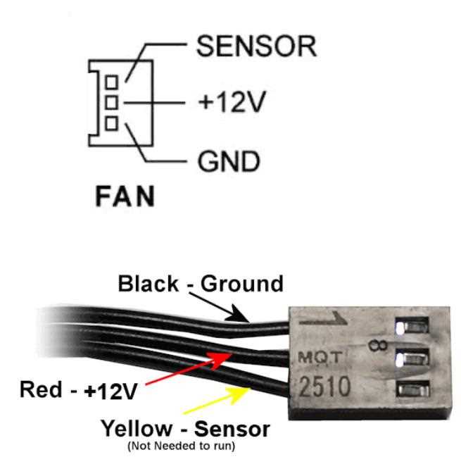 3 wire fan wiring diagram