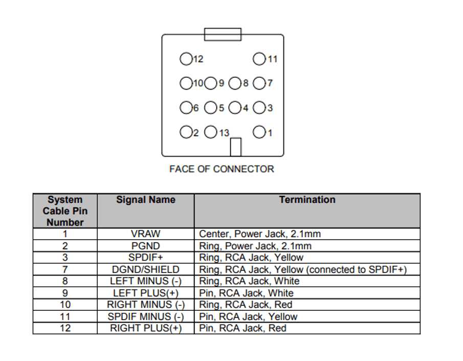 bose subwoofer wiring diagram