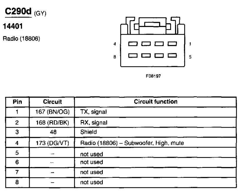 2004 lincoln ls radio wiring diagram