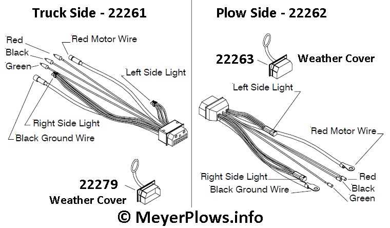 boss plow controller wiring diagram