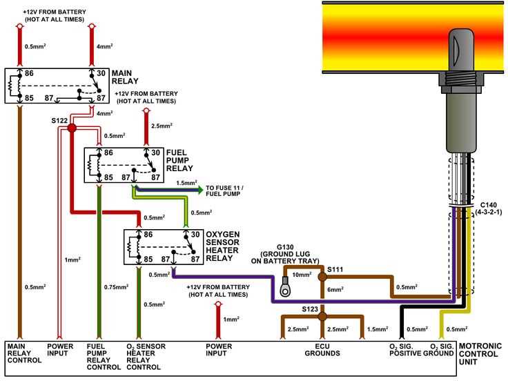 bosch 02 sensor wiring diagram