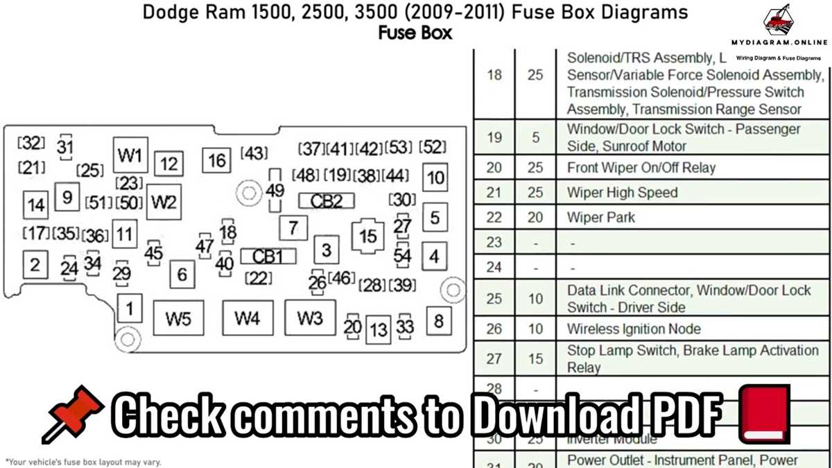 2011 dodge ram 1500 headlight wiring diagram
