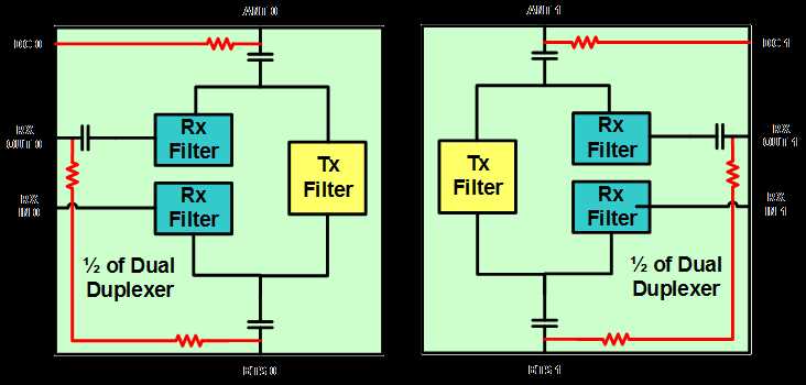 duplexer circuit diagram