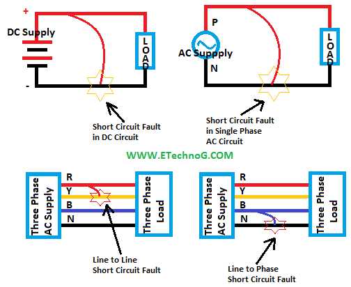 broken circuit diagram