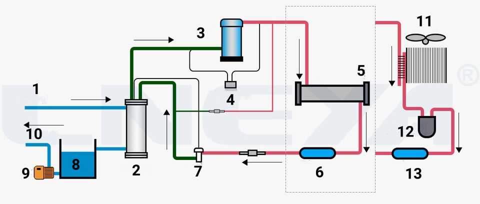 air cooled chiller schematic diagram