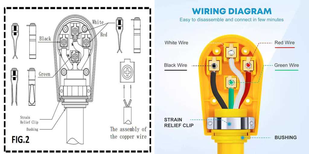 20 amp 250 volt plug wiring diagram