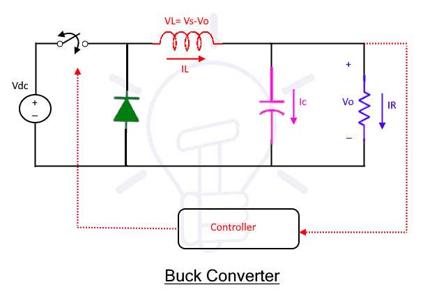 buck converter schematic diagram
