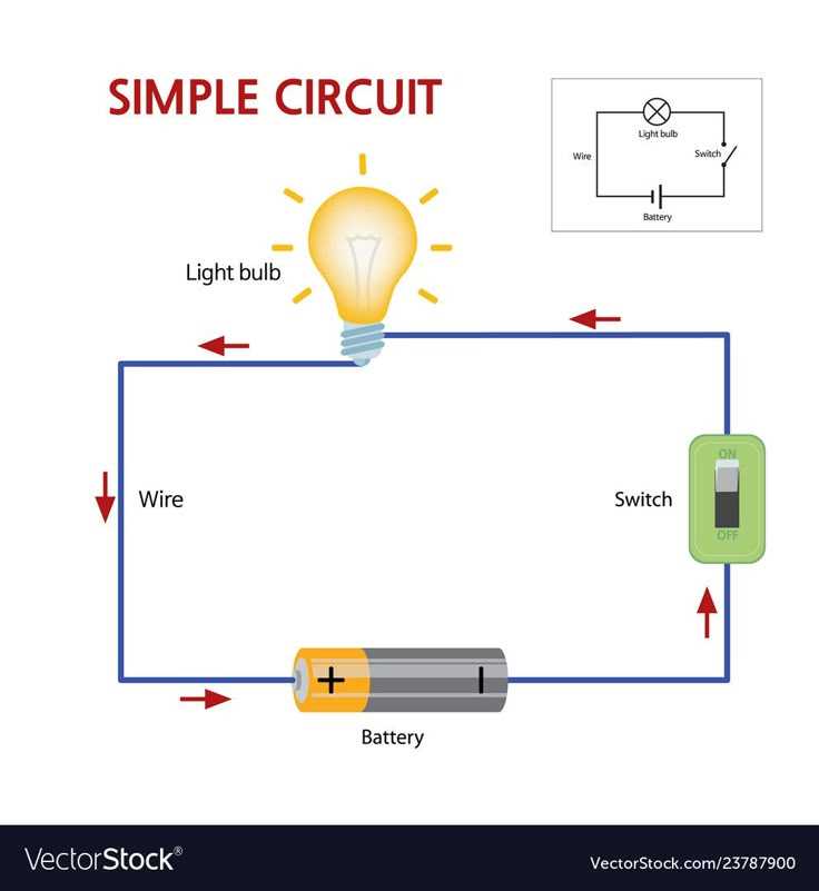 bulb diagram circuit
