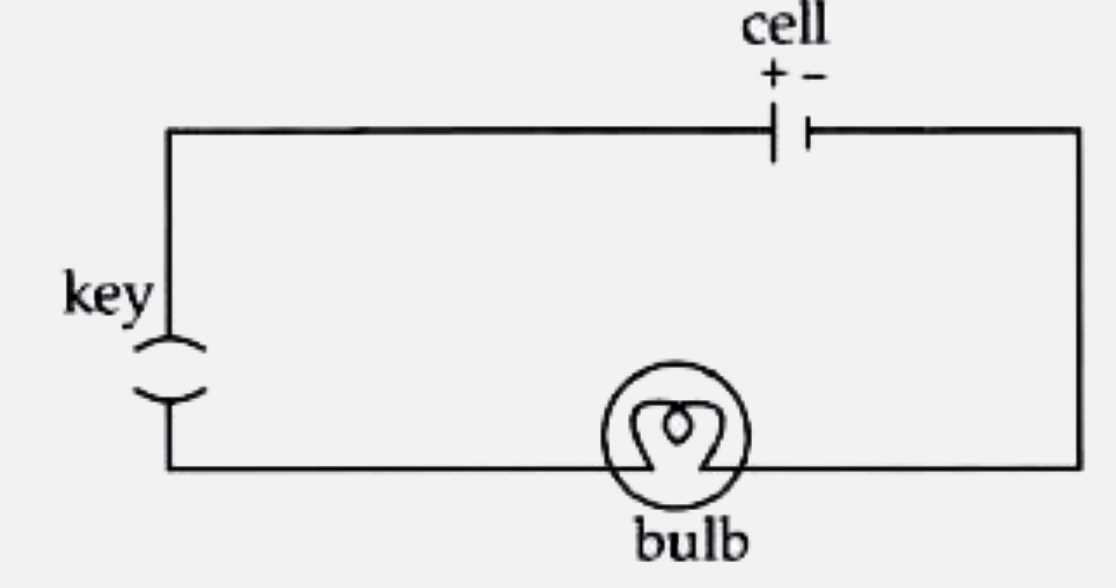 bulb in circuit diagram