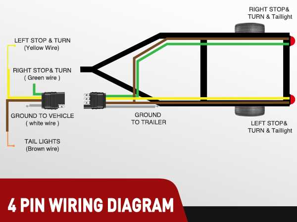 4 wire trailer wiring diagram left and right